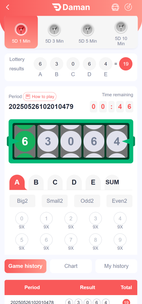 Can you get rich by choosing colors in the Tiranga Game App?插图3 Tiranga Game App 5d
